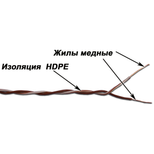 Single pair cross-connect wire